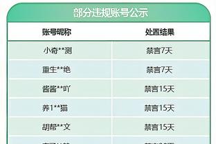 荷媒：亨德森将和阿贾克斯签约两年半，为推动转会他大幅降薪